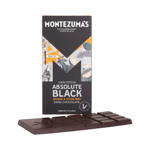 Confectionery Treats & Snacks